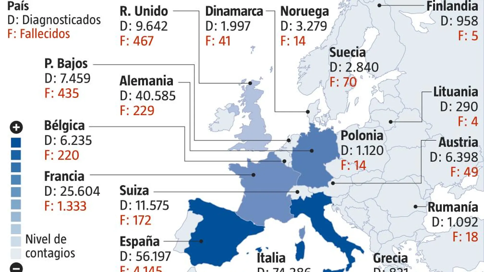 El coronavirus covid-19 en Europa
