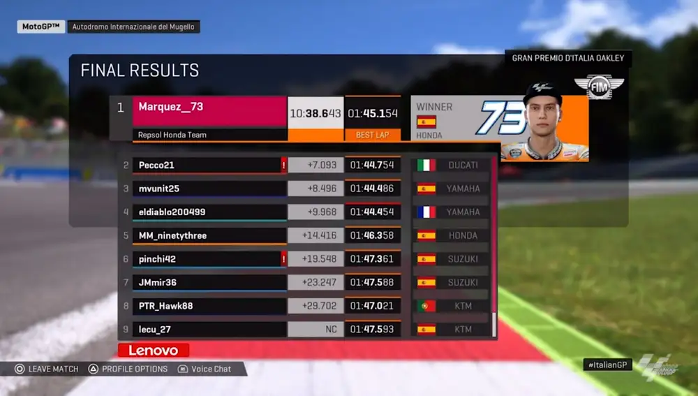 Así quedó la MotoGP Virtual Race