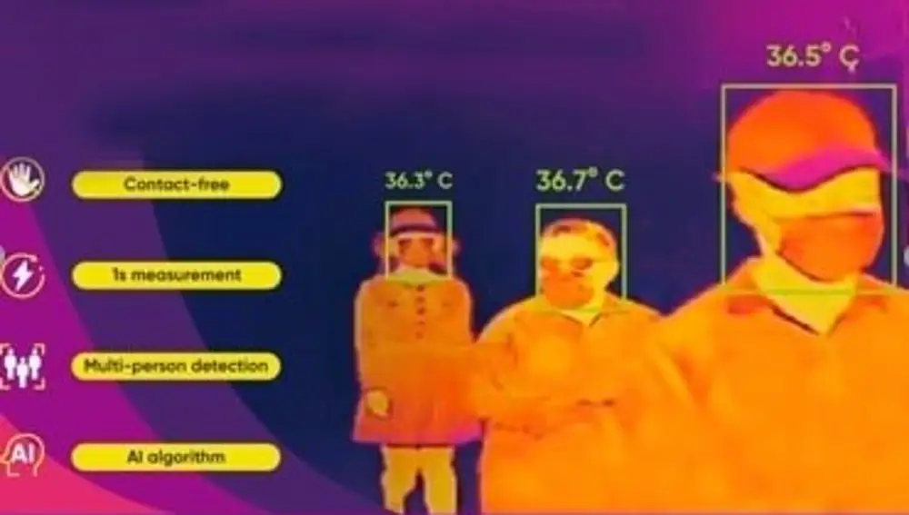 Cámara termográfica.NUNSYS01/04/2020