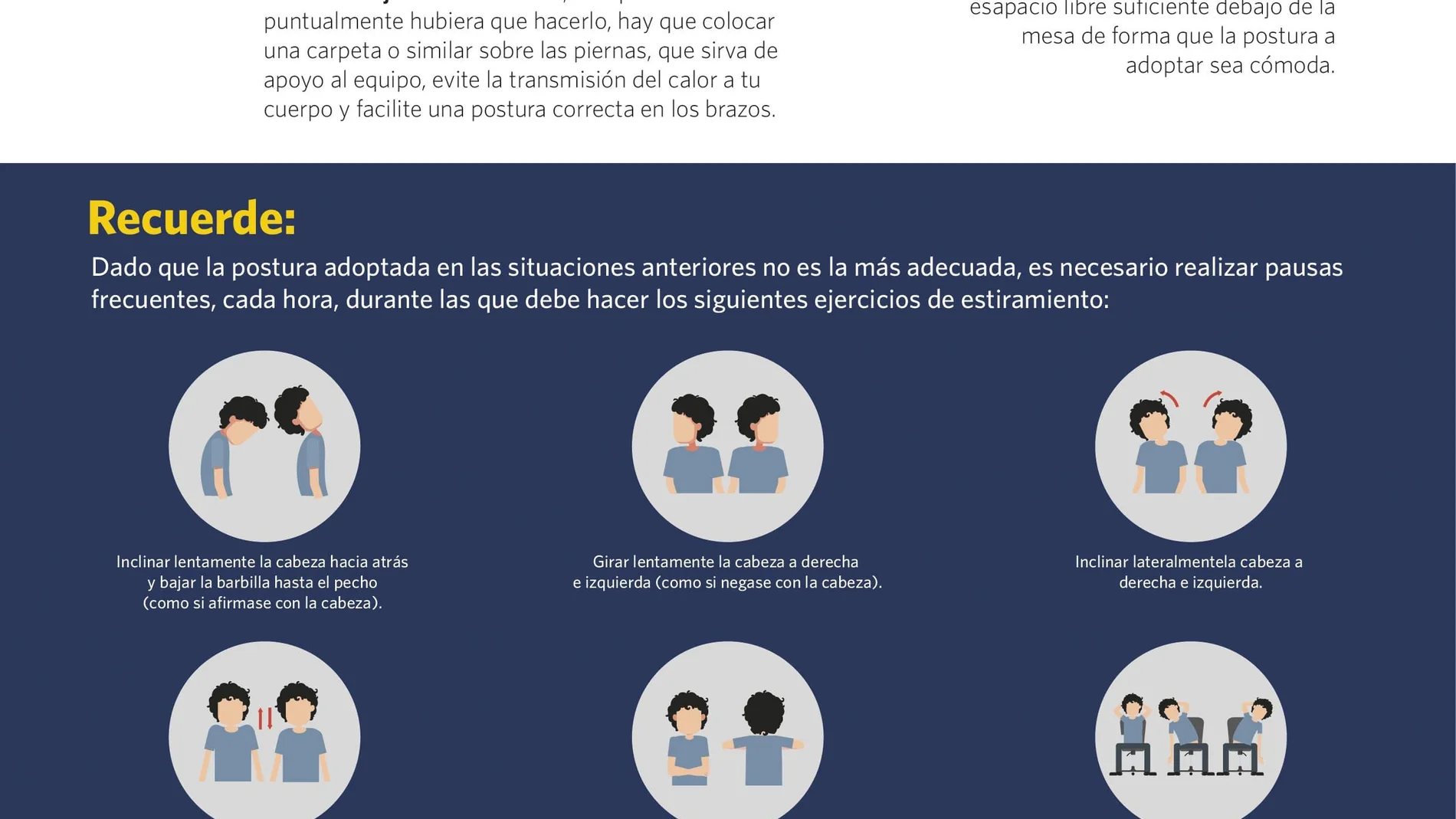 Establecer un horario de trabajo, pausas cortas y frecuentes, mantener contacto con la empresa, separar el ámbito familiar y laboral, así como adoptar una postura adecuada frente al ordenador, son las principales medidas de prevención a adoptar por los teletrabajadores.