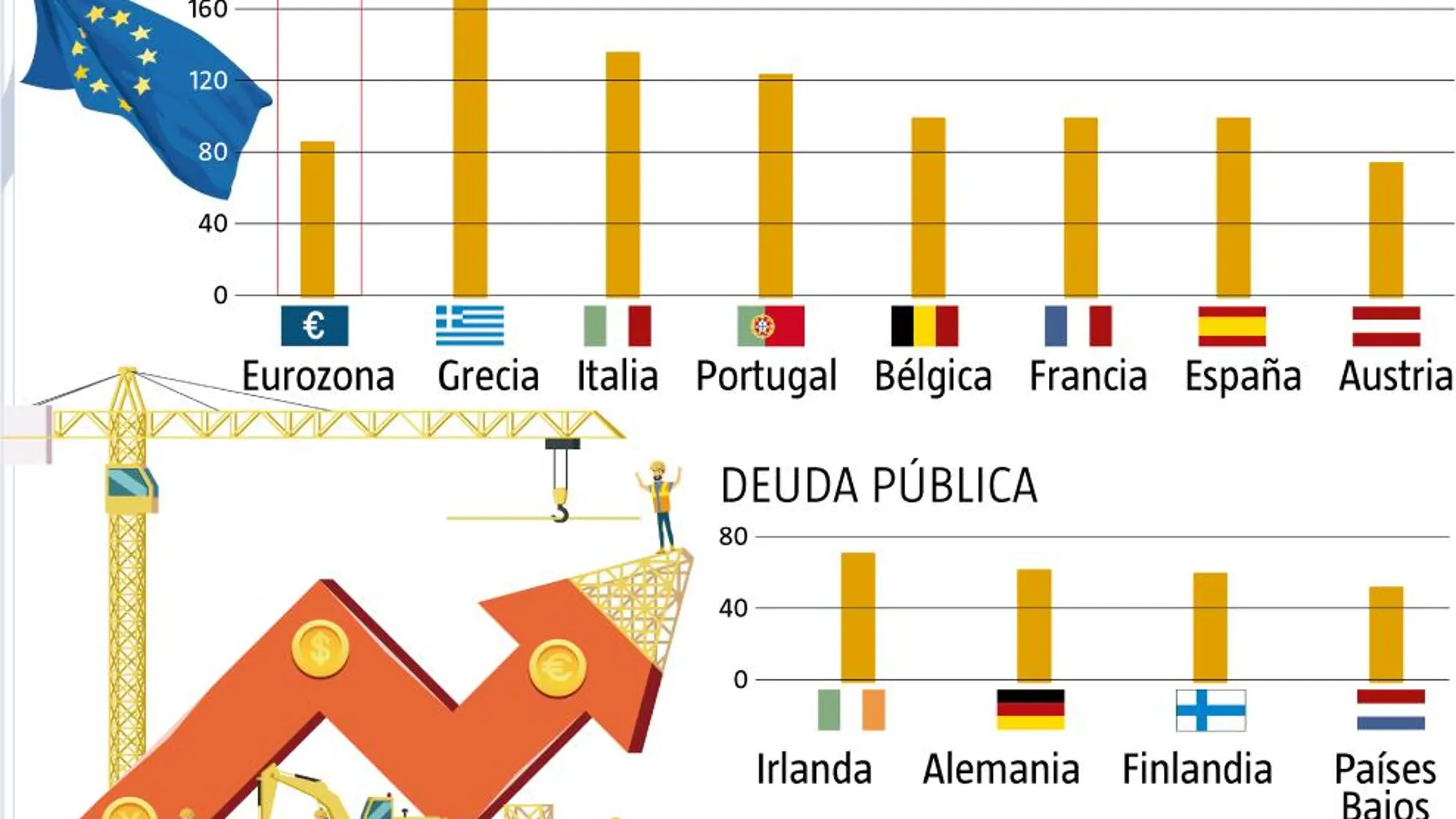 deuda pública eurozona