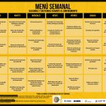 Menús saludables para menores, propuestos por la plataforma Escoles que Alimenten