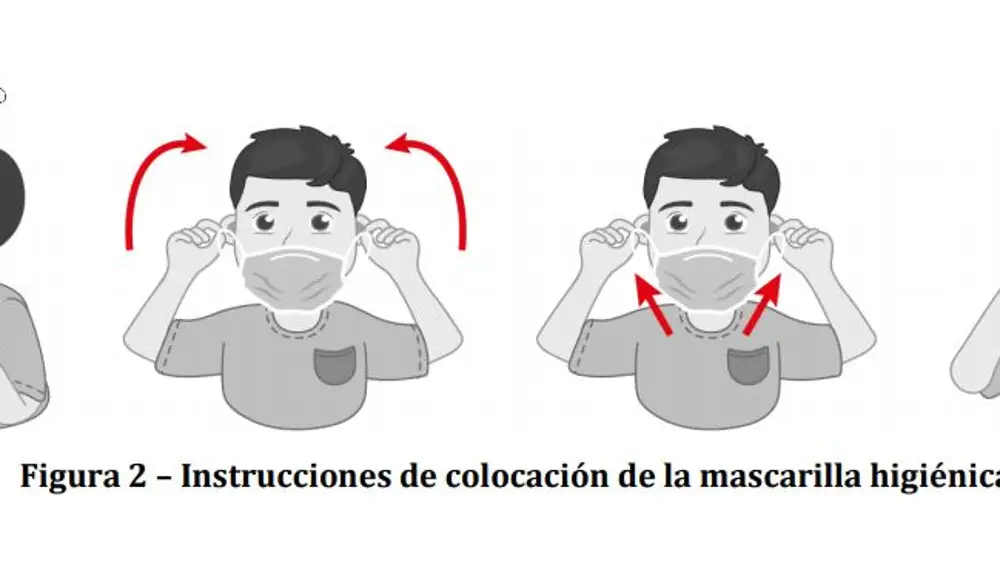 Mascarillas para niños