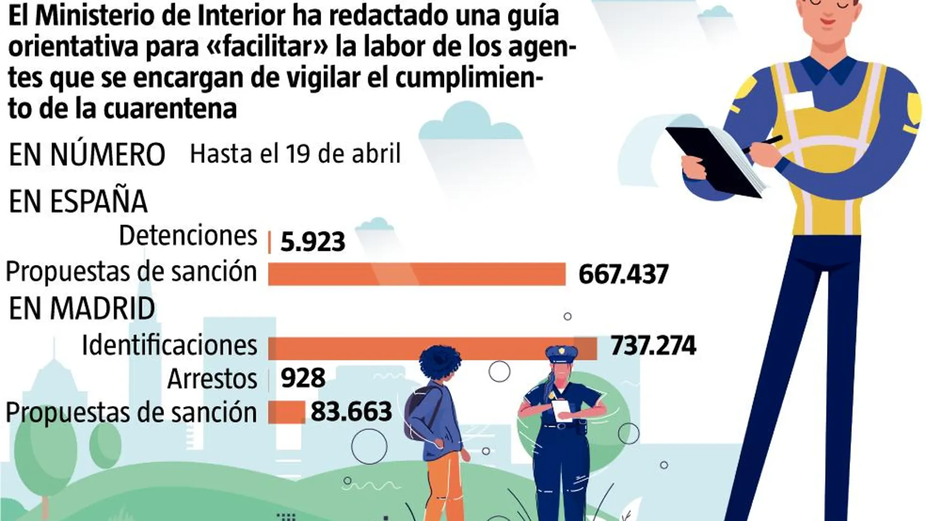 Sanciones en epoca del coronavirus