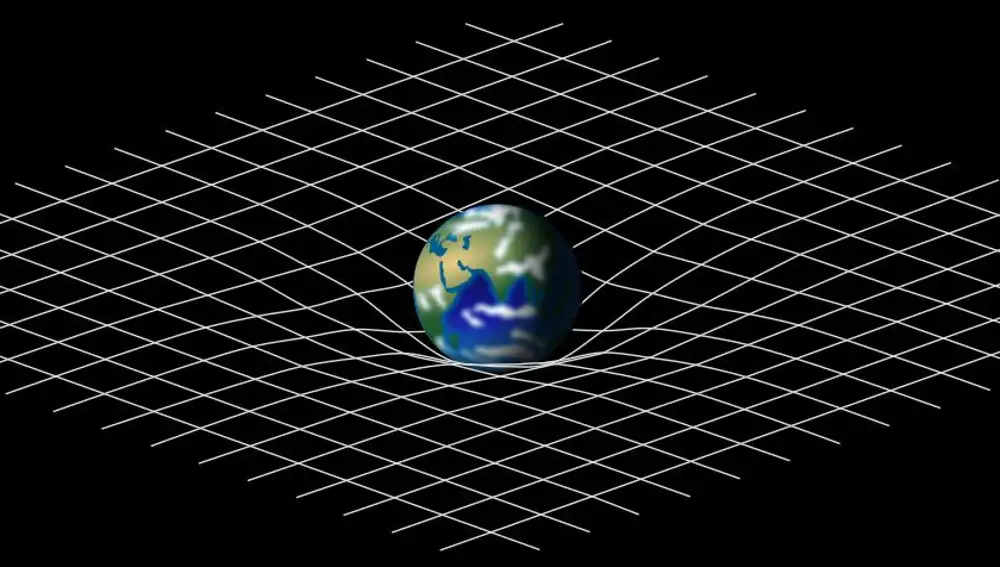 Este diagrama nos permite hacernos una idea de cómo es la curvatura del espacio-tiempo en la teoría de la relatividad. La cuadrícula representa el espacio, y como podemos ver, lejos de la Tierra las líneas de la cuadrícula son rectas. Sin embargo, en las cercanías de la Tierra el espacio está curvado y las rectas se deforman. Esta deformación es la responsable de que las órbitas cerca de la Tierra sean círculos o elipses, y no rectas. Desde luego, el espacio “de verdad” es tridimensional: esto es una simplificación para poder hacernos una imagen mental del fenómeno.