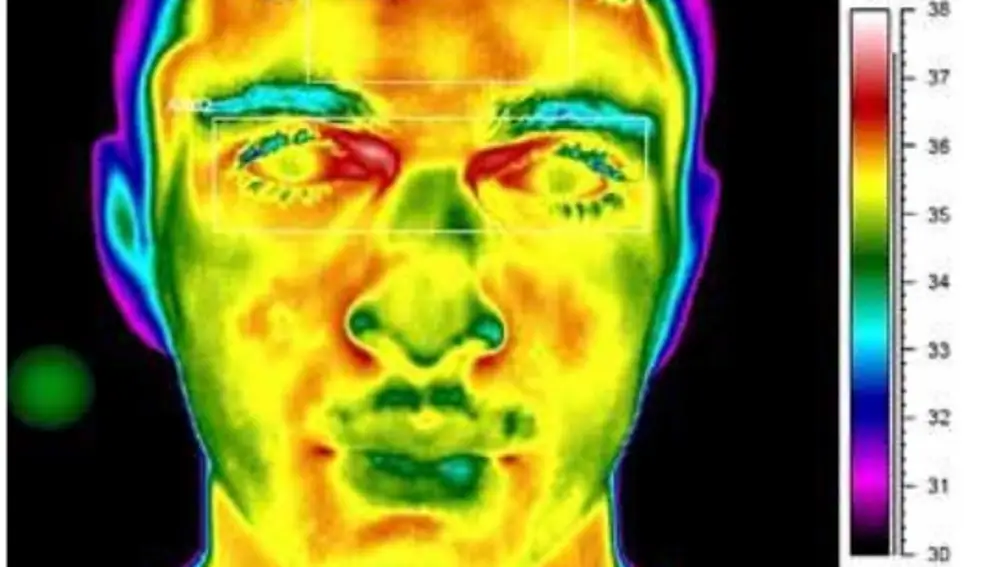 Imagen termográfica de un rostro humano con las diferentes temperaturas de sus partes