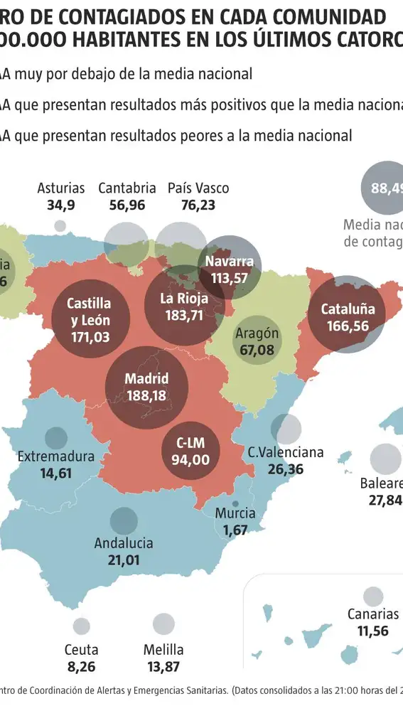 Contagiados en España por 100.000 habitantes en catorce días