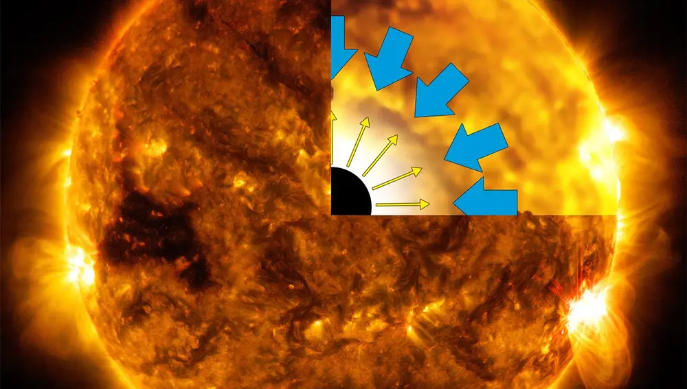 Esquema del interior de una cuasi-estrella, con un agujero negro central. Las flechas amarillas representan la presión de la radiación emitida por la materia que cae hacia el agujero, mientras que las azules se corresponden con el peso de las capas externas de la estrella. La imagen no está a escala.