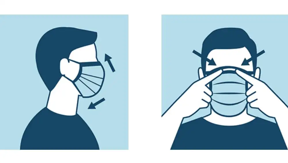 Imágenes del tutorial del CDC sobre el correcto uso de las mascarillas.