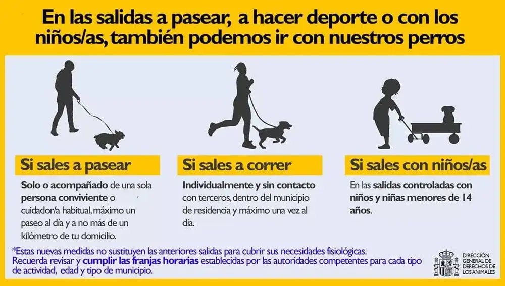 La Dirección de los Derechos de los Animales comunica que se puede llevar el perro en los paseos, a hacer deporte o con los niños, dentro de la franja horaria