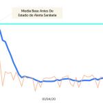 Tráfico de transeúntes en España