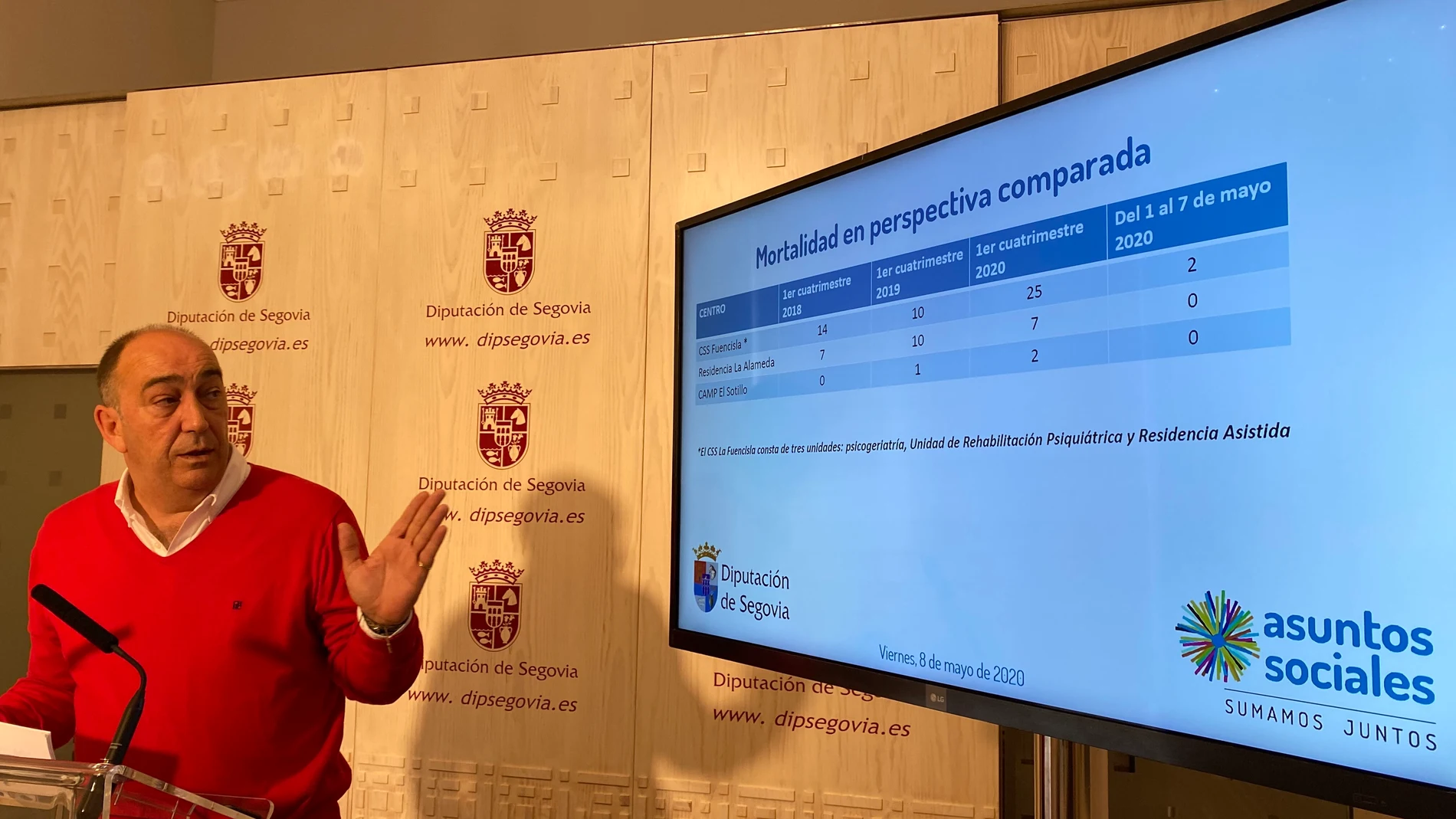 Coronavirus.- Diputación de Segovia registra 30 fallecidos en sus centros asistenciales