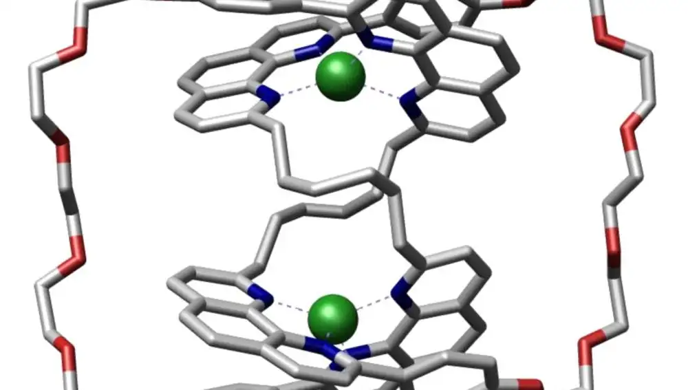 Estructura cristalina de un nudo molecular que incluye dos iones de cobre.