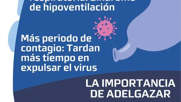 consecuencias de la obesidad en el organismo