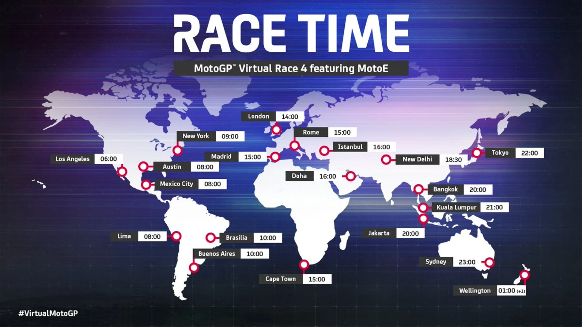 Virtual Race 4 de MotoGP