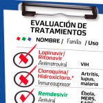 Evaluación tratamientos covid