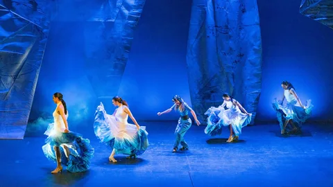 Las "cápsulas creativas" de Rambleta promueven la danza valenciana