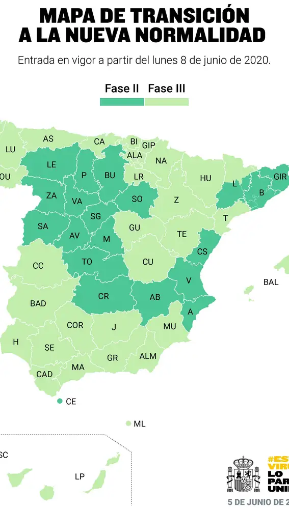 GRAF6506. MADRID, 05/06/2020.-Mapa de la desescalada que ilustra como quedará desde este lunes la mitad de España, que estará en la fase 3 de la desescalada del estado de alarma por la crisis sanitaria del coronavirus y la otra mitad en la fase 2, después de que este viernes el Gobierno haya analizado y aprobado las peticiones de cada comunidad autónoma. El 48 % de España estará en fase 2 de la desescalada y el 52 % en fase, según ha determinado este viernes el Gobierno. La Comunidad de Madrid, Barcelona, la región sanitaria de Lérida, las regiones metropolitanas norte y sur de Cataluña y toda Castilla y León pasarán el lunes a la fase 2 tras recibir el visto bueno de las autoridades sanitarias. Es decir, el 48 % de la población estará en la fase 2, unos 23 millones de personas.-EFE/Moncloa
