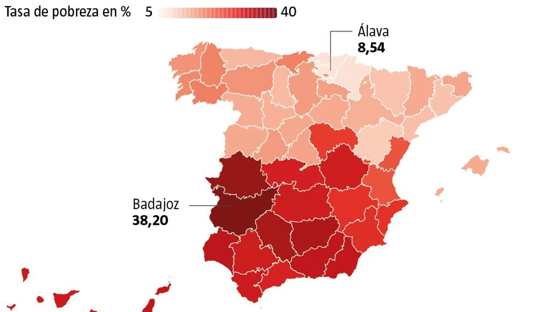 Tasa de pobreza por provincias