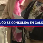 Elecciones Pais Vasco Y Galicia