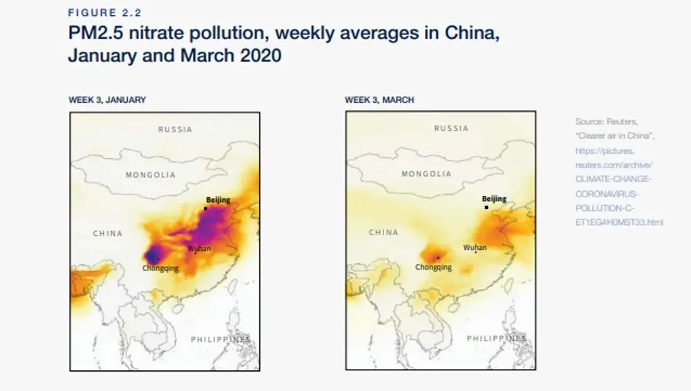 Comparativa de la polución en China en enero y en marzo de 2020