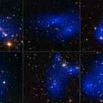 Colisión de seis agrupaciones de galaxias con mapas de materia oscura.