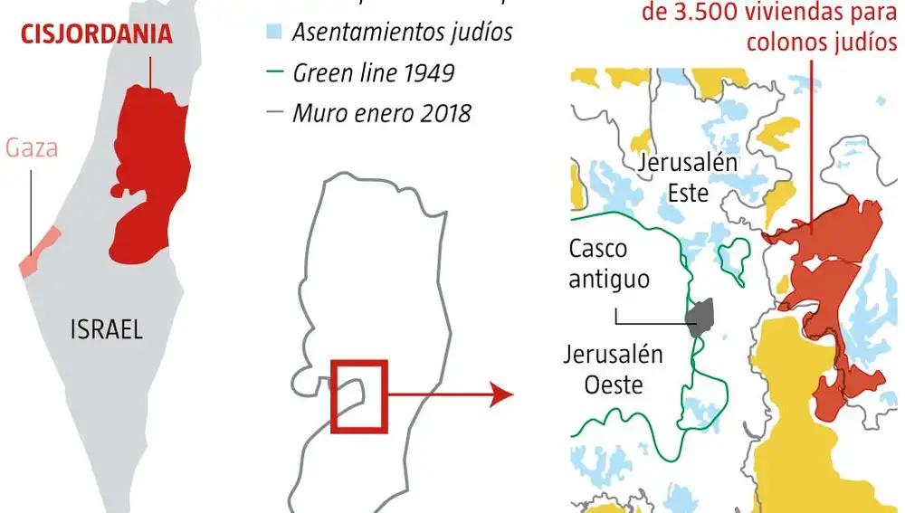 Asentamientos en Cisjordania
