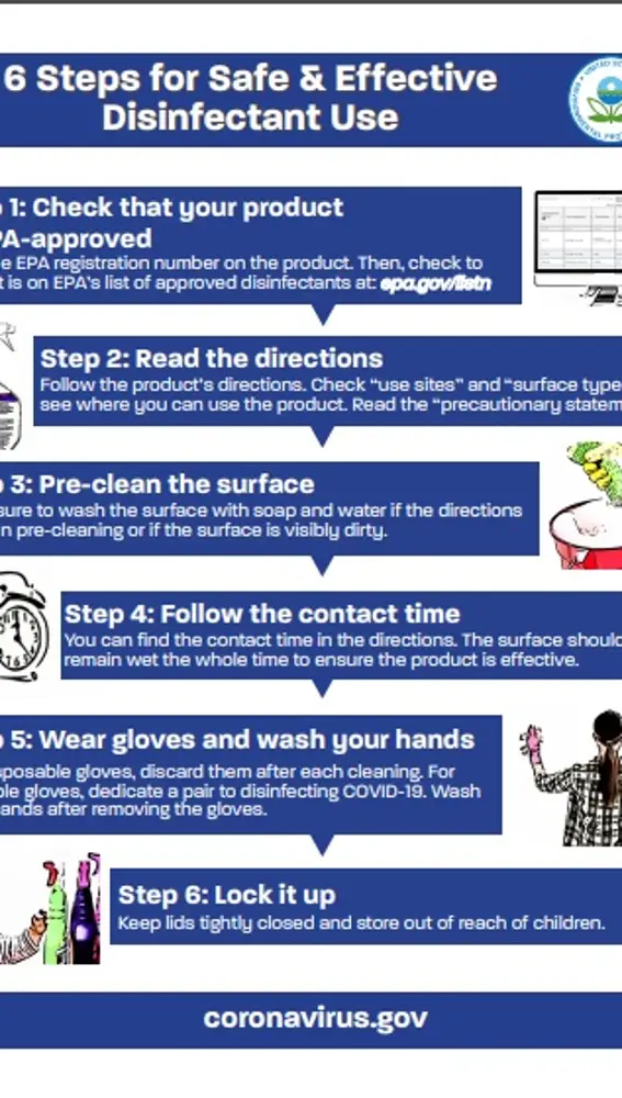 Seis pasos para el uso seguro y efectivo de desinfectantes según la EPA