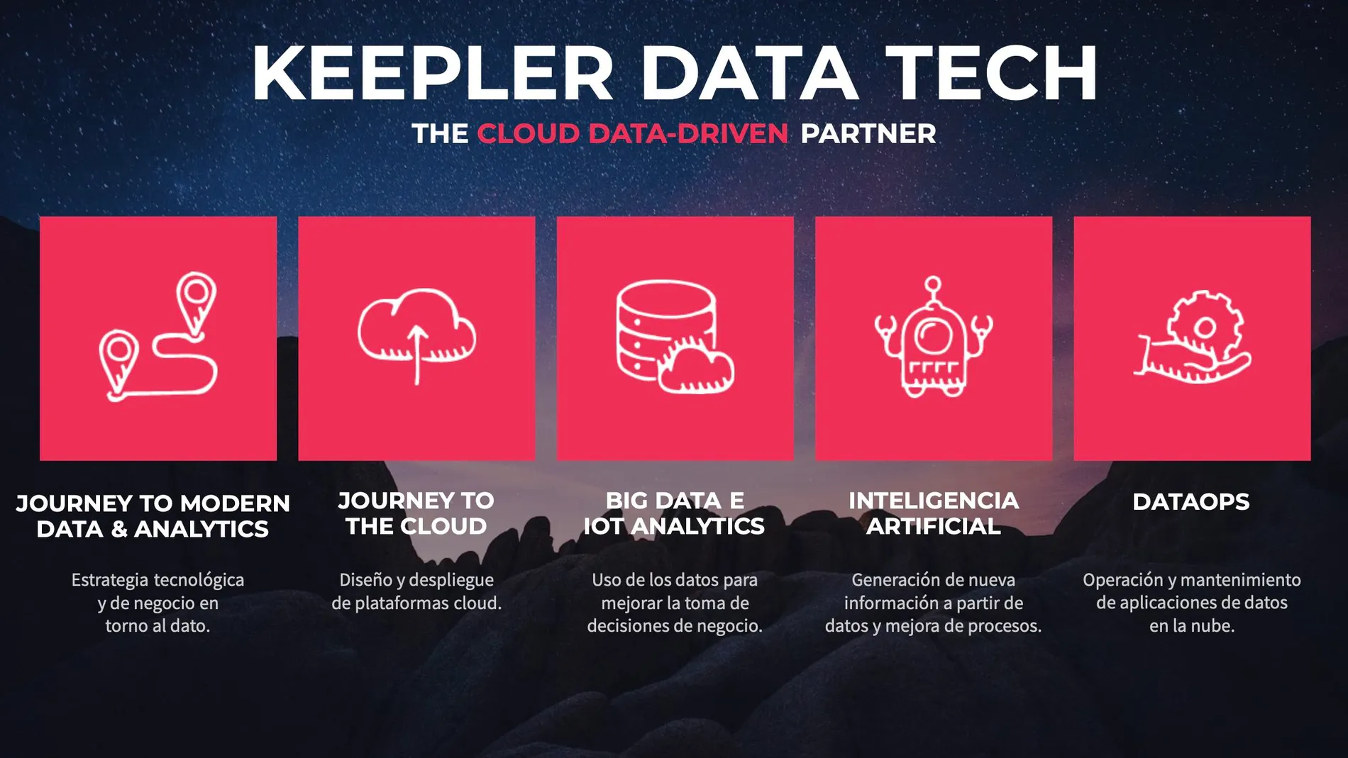 Keepler Data Tech es una empresa de software especializada en el diseño, construcción y operación de Productos de Datos