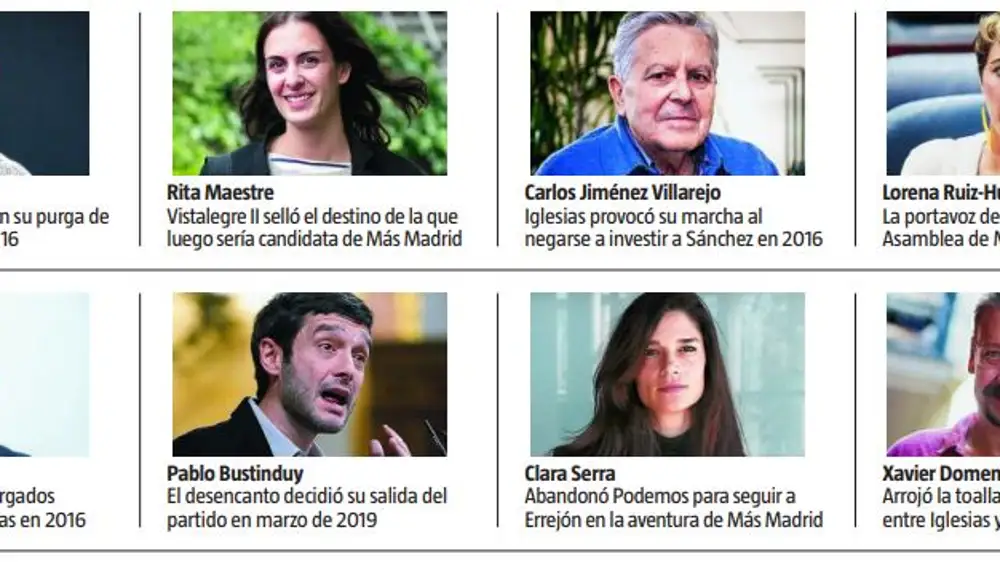 Algunos de los purgados en Podemos en los últimos seis años