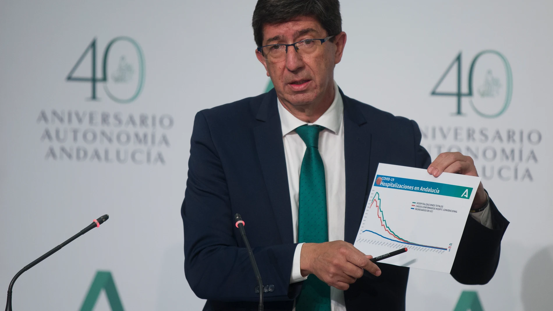 Rueda de prensa posterior al Consejo de Gobierno de la Junta de Andalucía