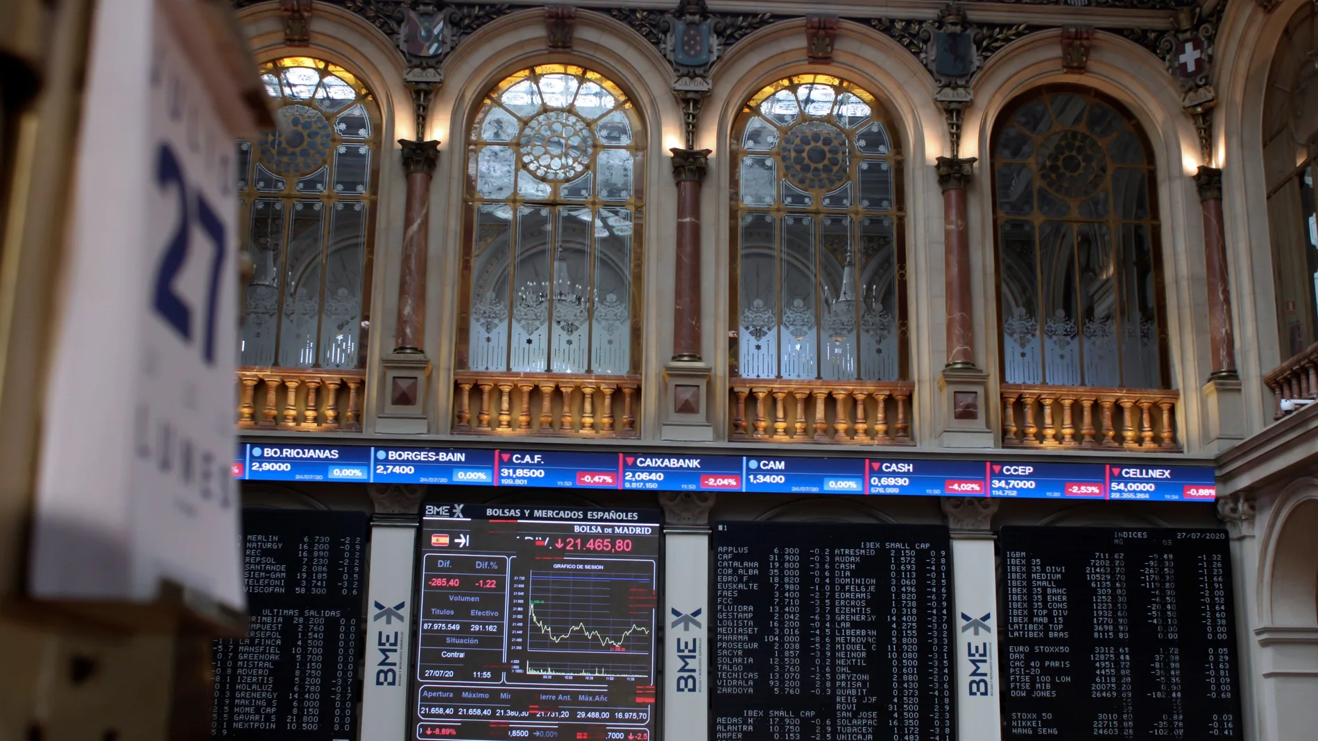 El IBEX cae el 1,31 % a mediodía y pierde los 7.200 puntos por el turismo