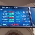 La Bolsa de Madrid