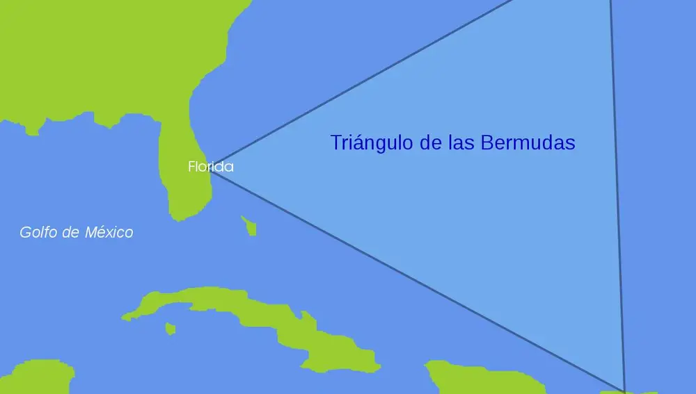El triángulo de las bermudas.