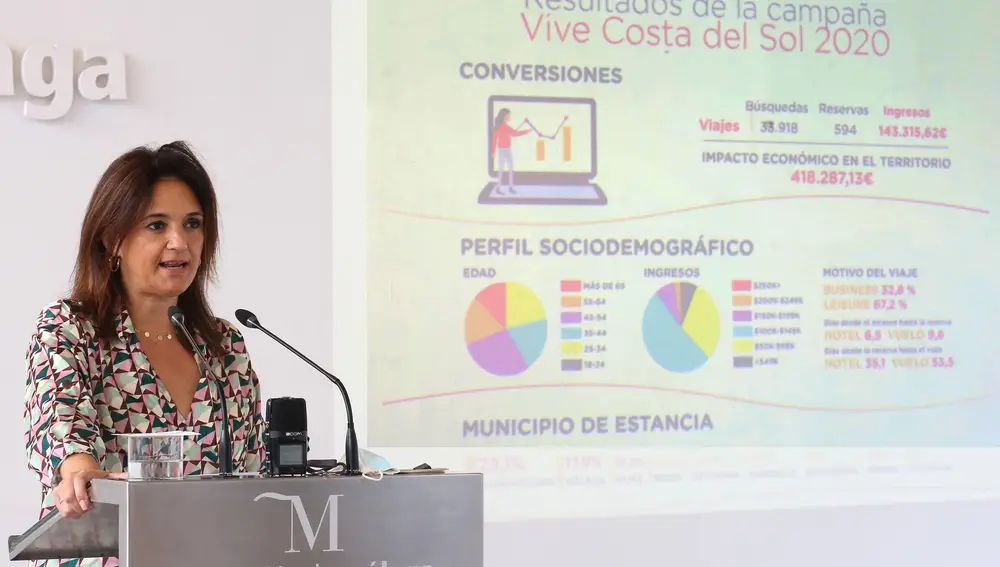 La vicepresidenta segunda de la Diputación y consejera delegada de Turismo Costa del Sol, Margarita del Cid