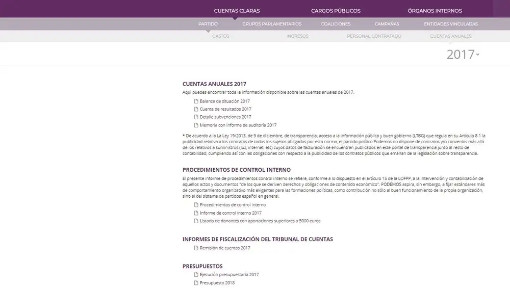 Imagen de la web de transparencia de Podemos en la que se puede comprobar que el partido publicó su última auditoría externa en el 2017