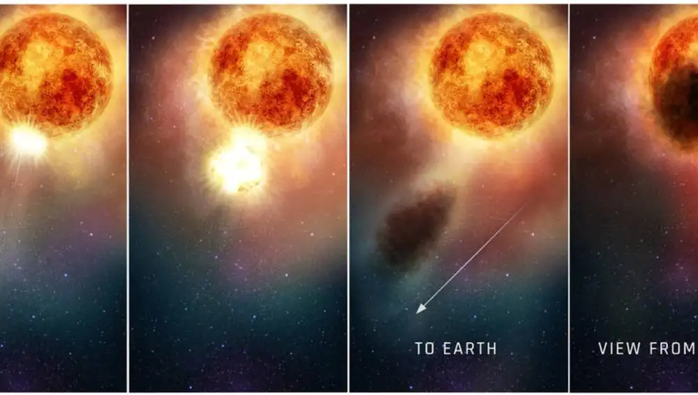 Representaciones artísticas de la eyección de masa de Betelgeuse y su posterior condensación formando una nube de polvo.