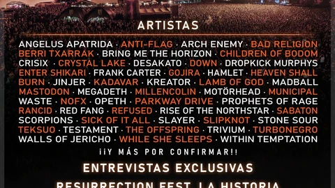 Cartel del Resurrection Fest OnlineRESURRECTION FEST25/08/2020