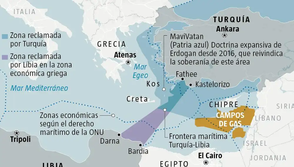 Conflicto en el Mediterráneo