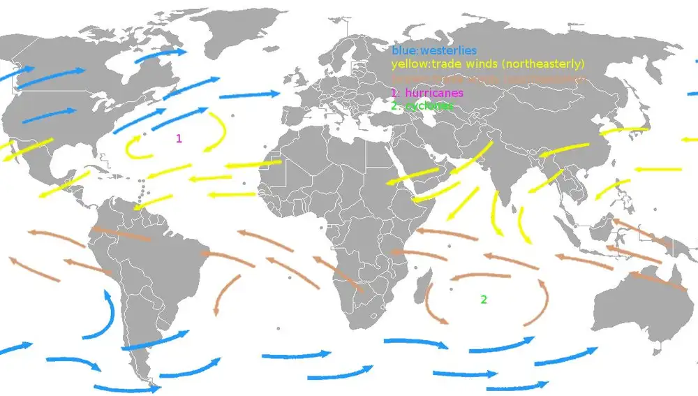 Mapa de la dirección en la que soplan los vientos alisios en diferentes latitudes del planeta.