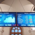 Una pantalla muestra la evolución del IBEX 35 en el Palacio de la Bolsa en Madrid, este miércoles. La Bolsa española sube el 0,72 % en los primeros compases de la sesión de este miércoles y recupera los 7.000 puntos