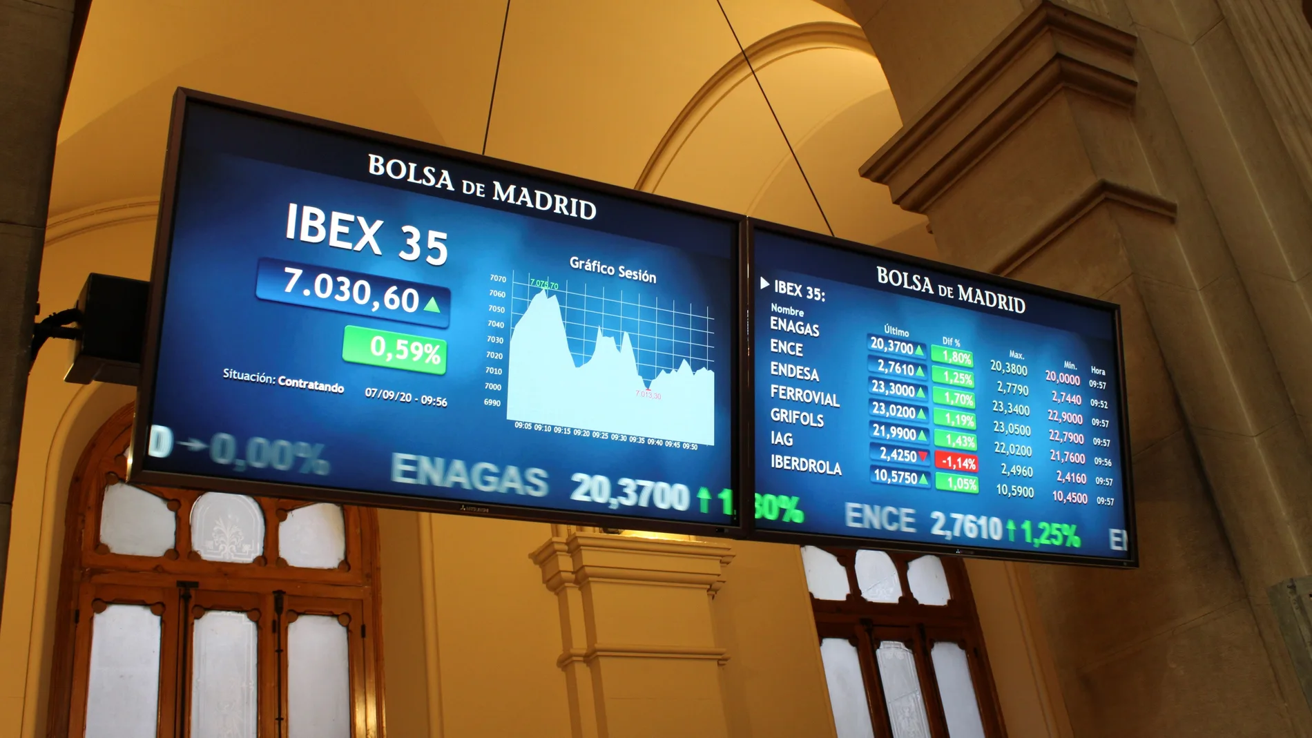 La Bolsa española sube el 0,59 % y continúa por encima de los 7.000 puntos