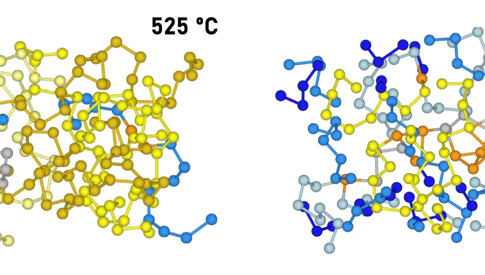 Dos simulaciones por ordenador que muestran la estructura típica del azufre líquido a 100.000 atmósferas y dos temperaturas diferentes. En ambas imágenes las cadenas largas están marcadas con tonos amarillos y las cadenas cortas con tonoz azules. Como vemos, a temperaturas bajas abundan las cadenas largas, mientras que a temperaturas un poco más altas las dominantes son las cadenas cortas. Los elementos marcados en gris son anillos o cadenas ramificadas de formas más complicadas. Los átomos marcados en naranja son átomos de azufre enlazados a tres átomos, en lugar de a los dos habituales.