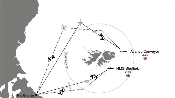 Mapa de ataques