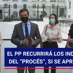 Casado ve en los indultos el precio político de Sánchez a los independentistas y recurrirá al Supremo