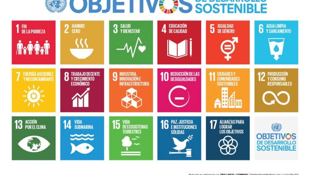 Objetivos de desarrollo sostenible