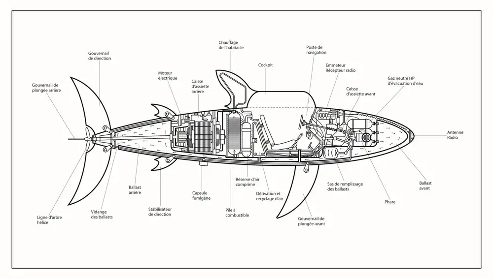 Estructura del submarino con forma de tiburón en el que viajo Tintín