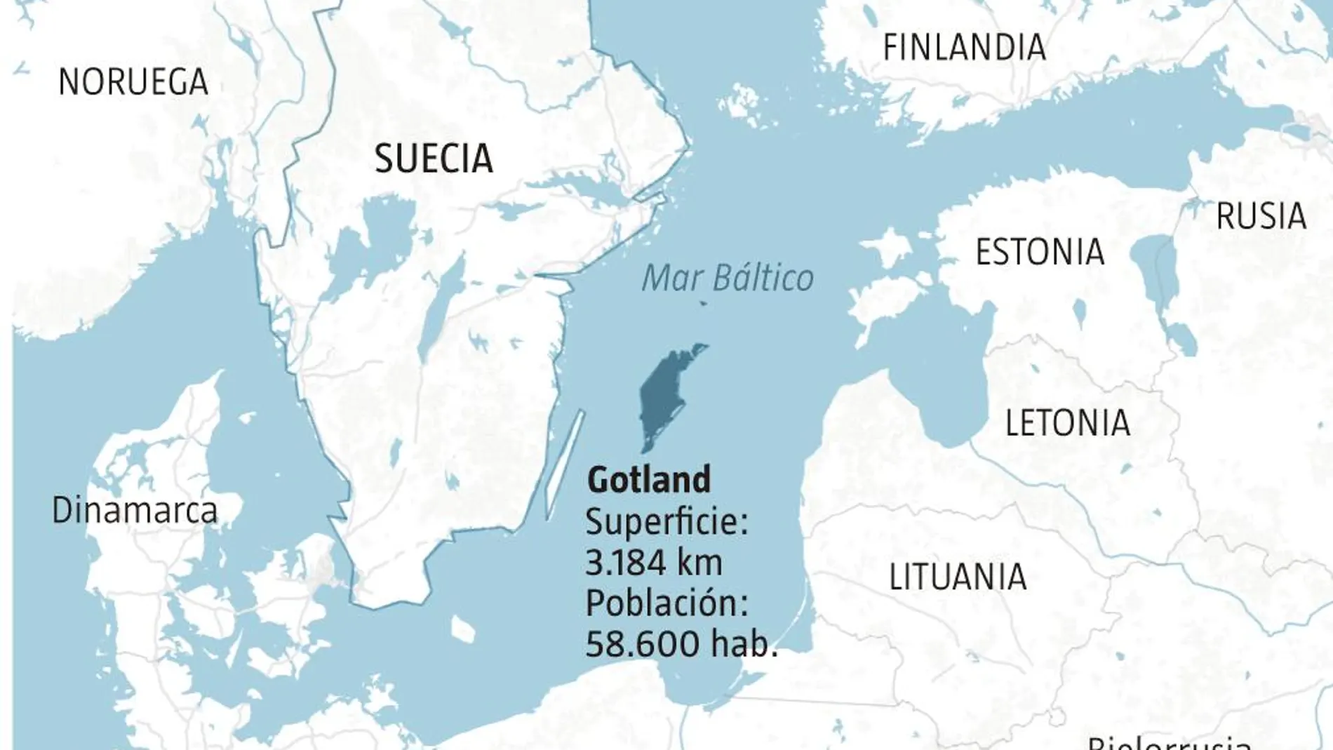 Localizador de Gotland