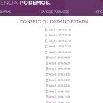 El partido morado lleva tres años sin publicar las actas de las reuniones con sus direcciones