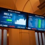 Vista del principal indicador de la Bolsa